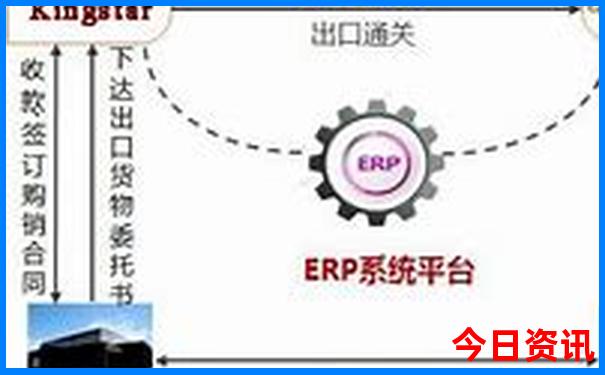 西安出发云南自驾游最佳路线